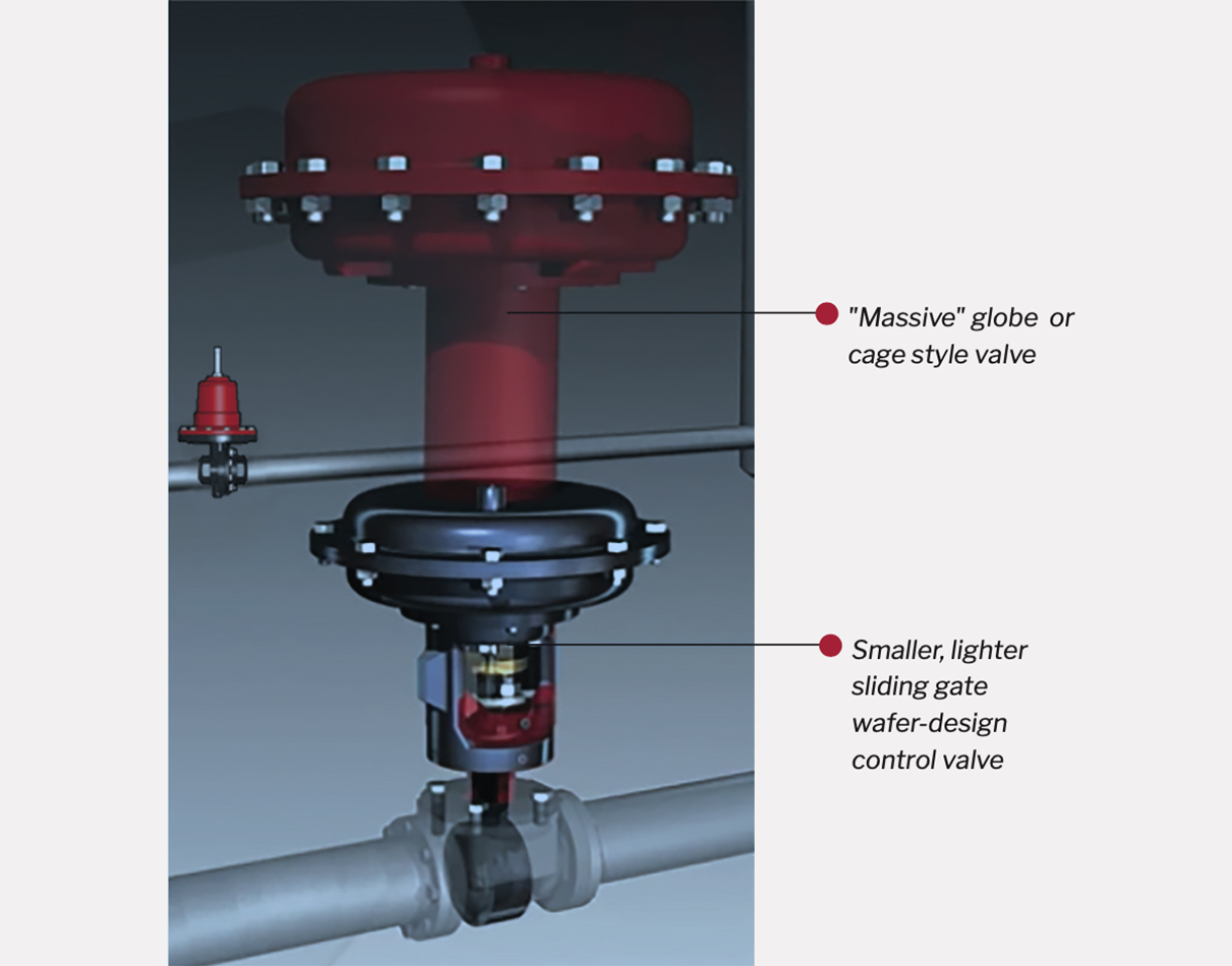 How Does A Sliding Gate Valve Work - Design Talk