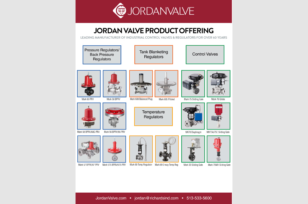 Jordan Valve Product Guide