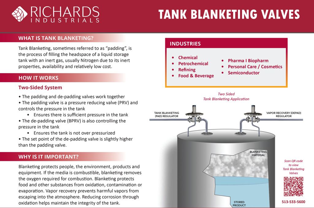 Tank Blanketing Reference Guide